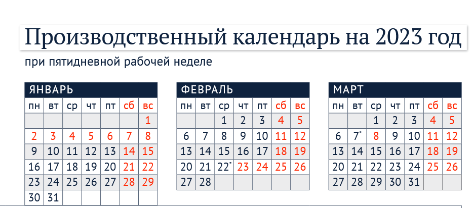 На Новый год россияне будут отдыхать всего восемь дней
